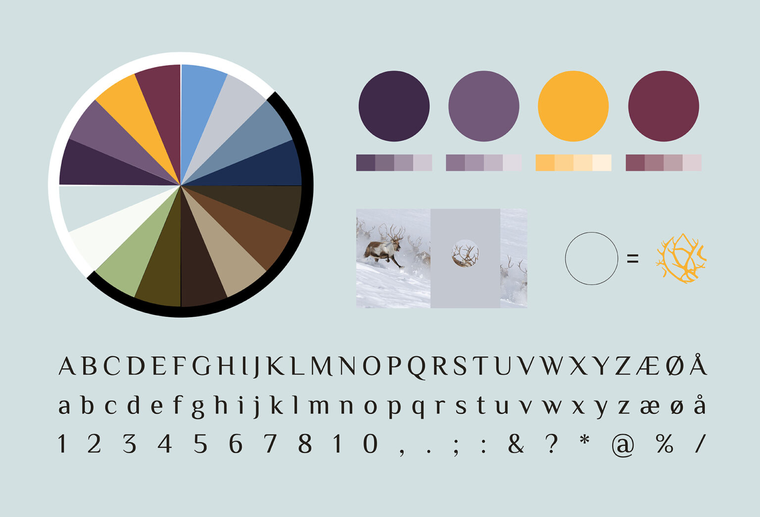 Visual Identity - Zeos Tech